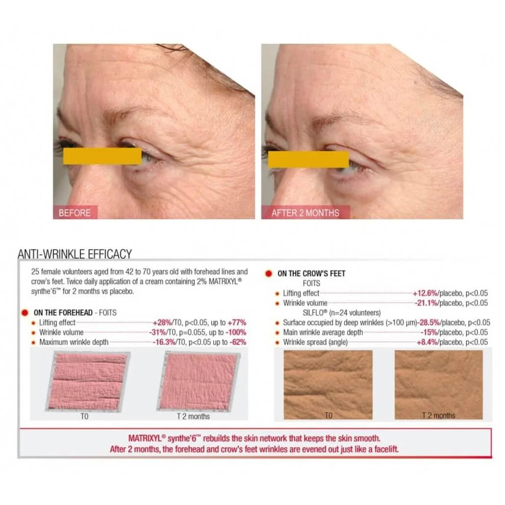 SPA Anti-Aging Serum 15ml